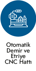 Üretim Sahası