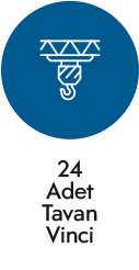 Üretim Sahası